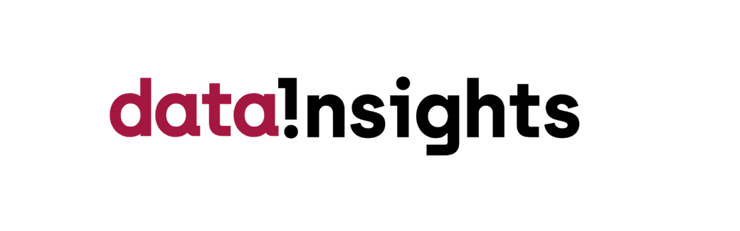 Business Insights - NOT JUST SOFTWARE